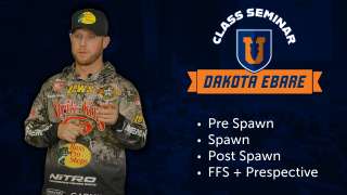 Attacking The Spawn: Mastering Spring Fishing with Forward Facing Sonar - Dakota Ebare